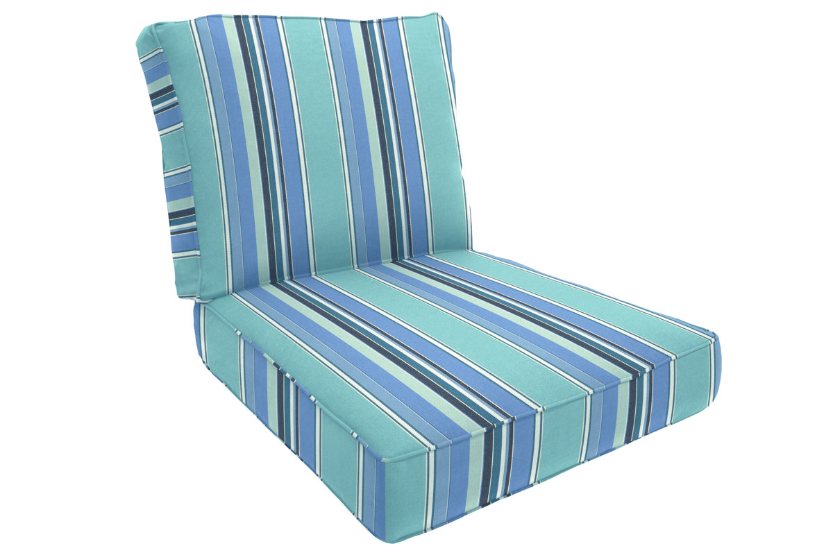 Wayfair Custom Outdoor Cushions DoublePiped Outdoor Sunbrella Lounge